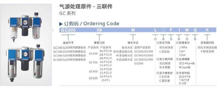 GFC系列.jpg