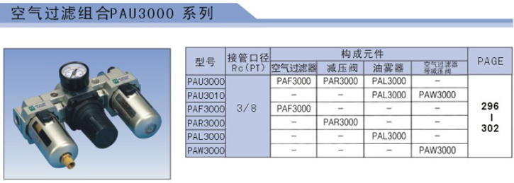 空气过滤组合PAU3000系列.jpg