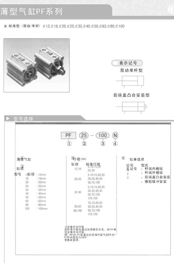 薄型气缸PF、PDF系列.jpg